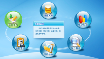 辦公系統(tǒng)包括哪些