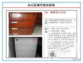 現(xiàn)場管理 工廠辦公區(qū)域現(xiàn)場可視化管理標準